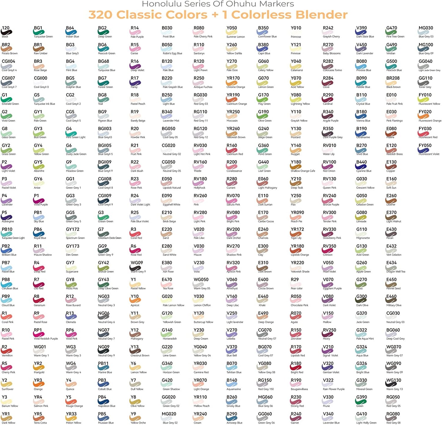 Ohuhu Honolulu 320 Colors Dual Tips Alcohol Art Markers