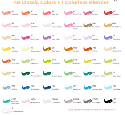 Ohuhu Honolulu 48 Colors Dual Tips Alcohol Art Markers