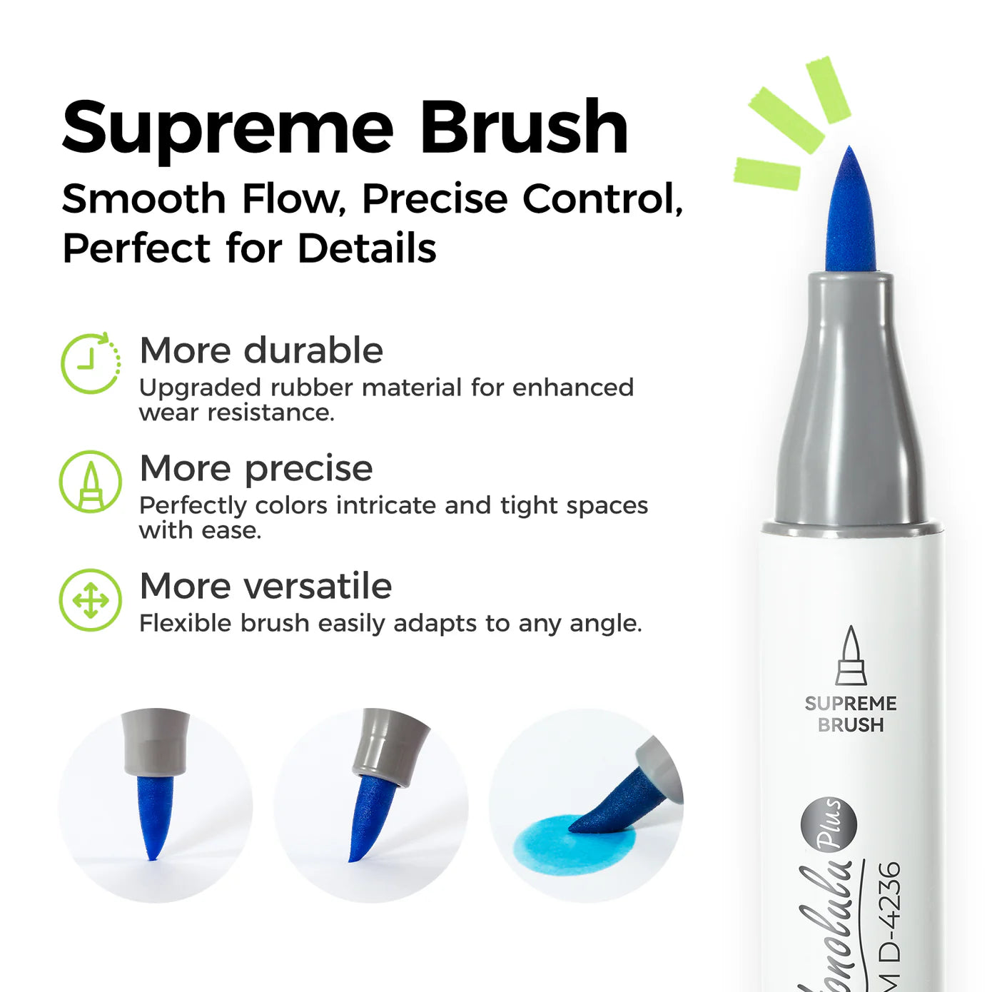 Ohuhu Honolulu Plus – סט 36 מרקרים עם קצה Supreme Brush פרימיום | מברשת גומי גמישה + קצה חרוט